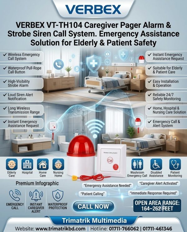 Why TRIMATRIK MULTIMEDIA is the Leading Caregiver Alarm Supplier in Bangladesh and Why VERBEX is the Best Caregiver Alarm Brand